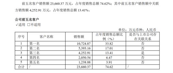 导弹导航靠什么？4