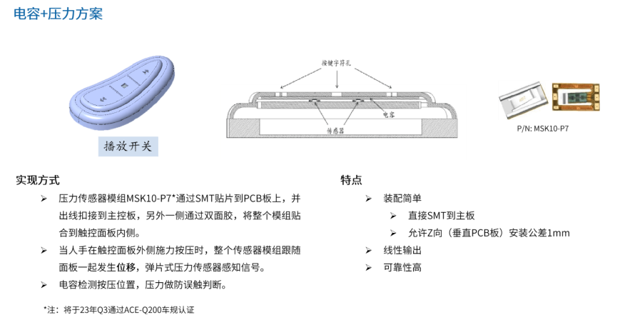 汽车智能座舱应用方案8