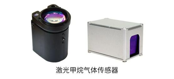 激光甲烷气体传感器如何守护城市管网？