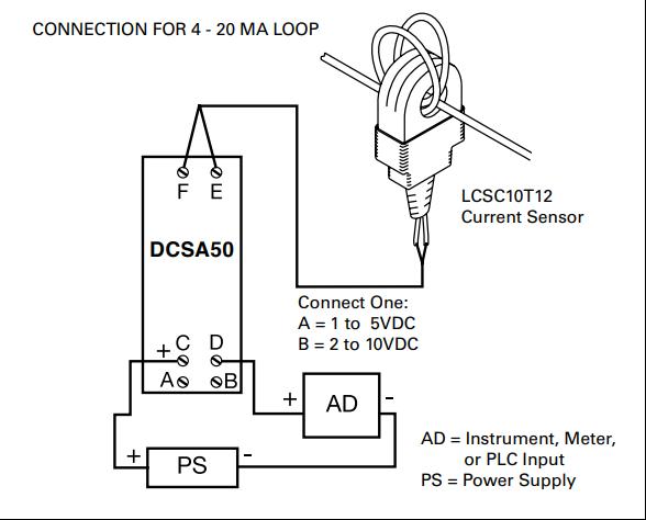 环路供电10-30VDC的电流传感器DCSA系列2