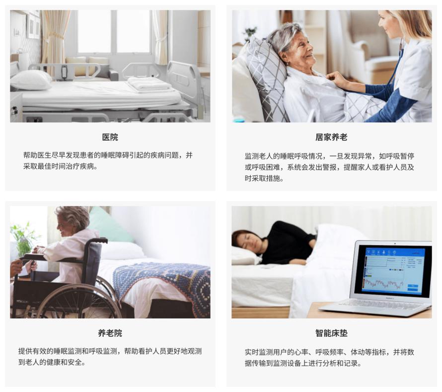 睡眠监测系统LSM-800-T方案4