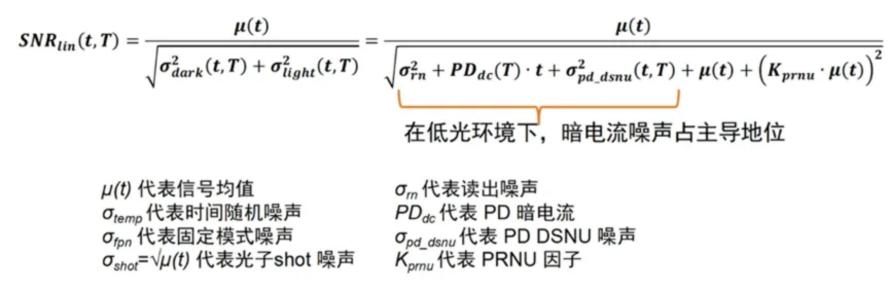 边界工况推动下，汽车图像传感器的四大发展方向5