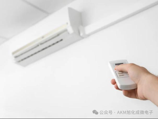 森尔推出二氧化碳传感器系列产品，让室内通风换气更加高效5