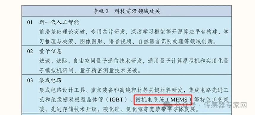 总市值超9400亿！历史罕见！中国A股传感器股票全 线上涨无一下跌7