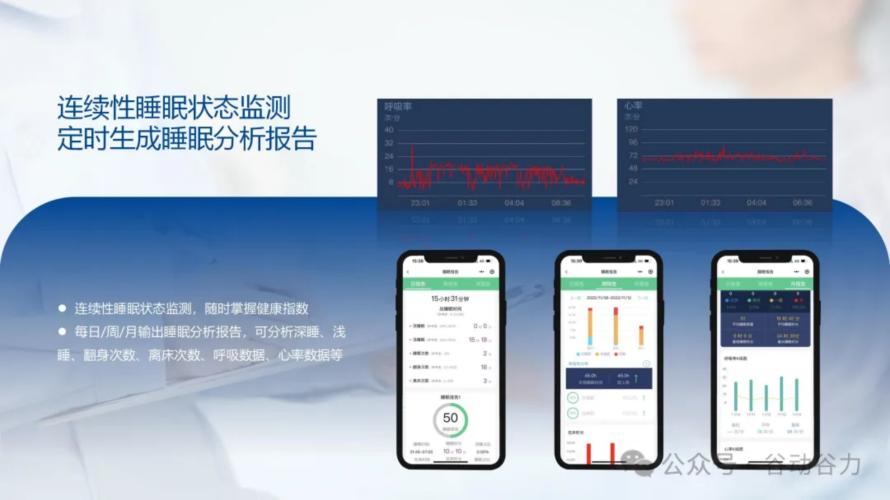 毫米波雷达S-ED713 AI智能睡眠监测仪 睡眠质量分析 生命体征检测10