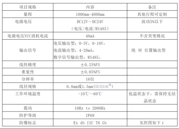 米朗科技防水防爆型（磁感应）拉绳位移传感器1