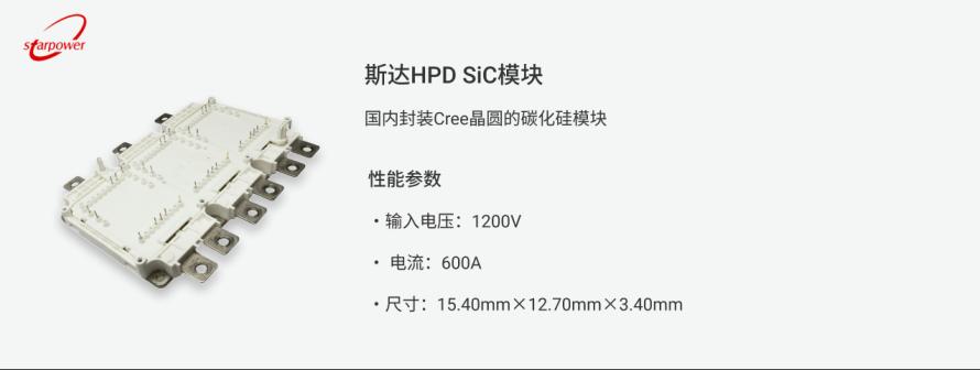 全桥SiC控制器应用方案4