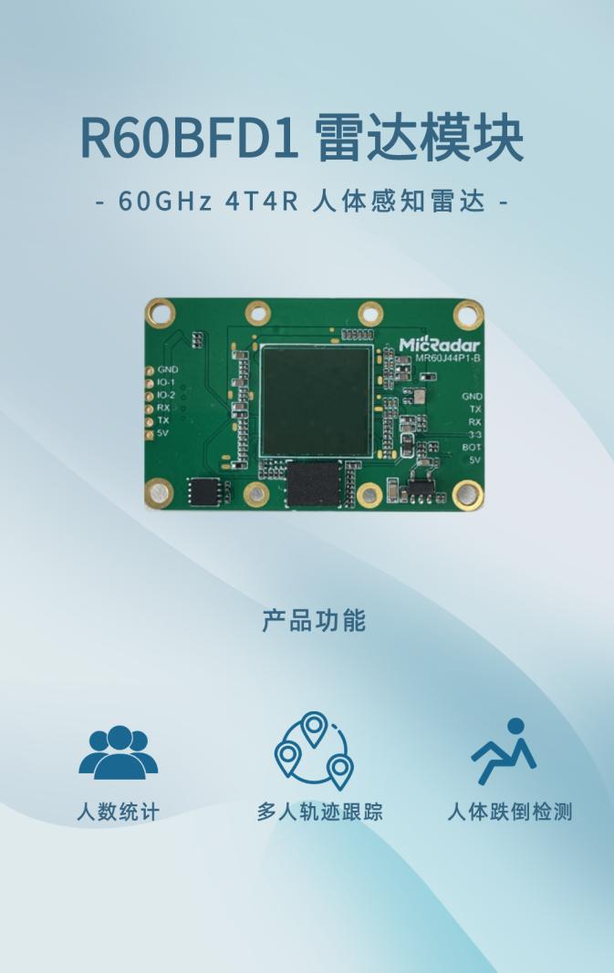 R60BDF1雷达模块全新升级 ，人数统计+轨迹跟踪+跌倒检测1