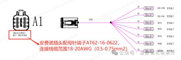 安费诺--储能用低压连接器5