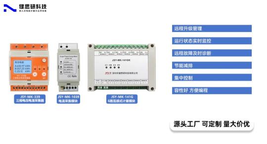 企业工厂能耗监控解决方案：一年省下百万成本的秘密，就在这里！