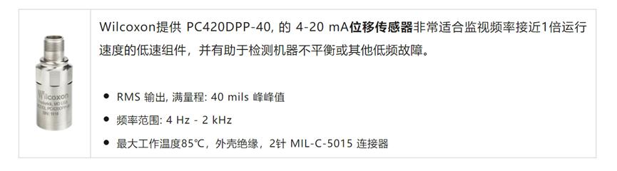 安费诺Wilcoxon 振动传感器产品分类和应用概述7