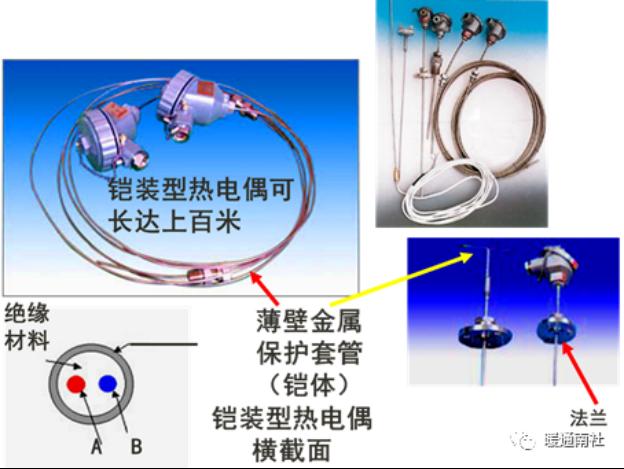 温度传感器及其选择应用8