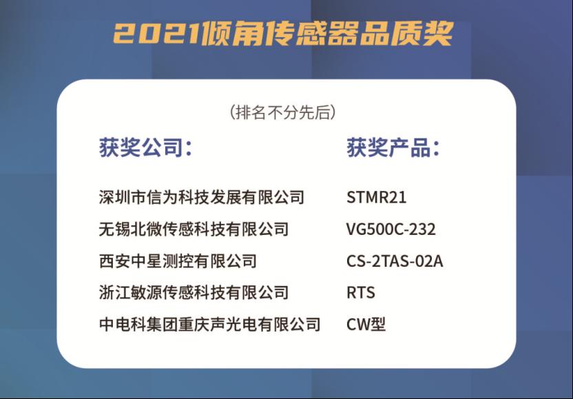 信为科技全温补高精度双轴数字输出型倾角传感器荣获2021倾角传感器品质奖，内置高精度A/D差分转换器1