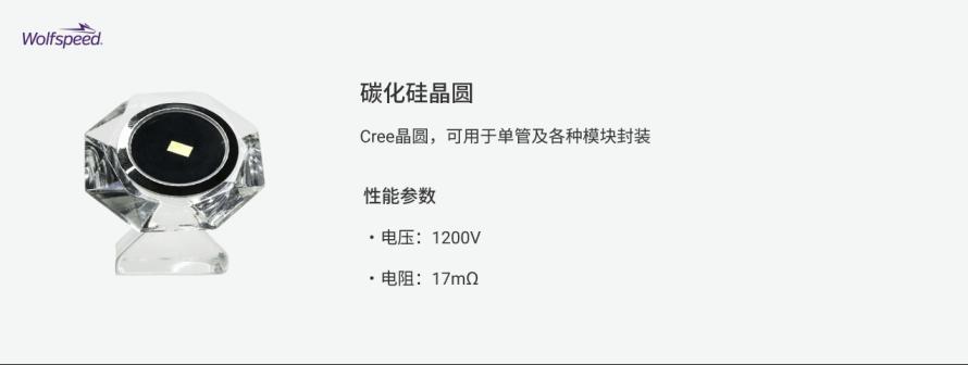 全桥SiC控制器应用方案7