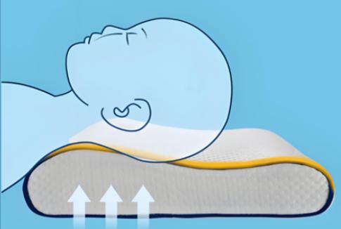 精准睡眠监测与干预的智能健康止鼾枕方案