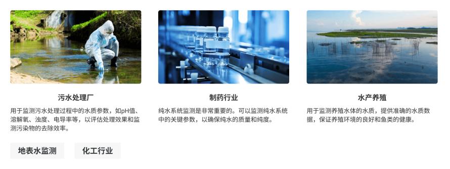 ME2000多参数水质在线监测仪方案4