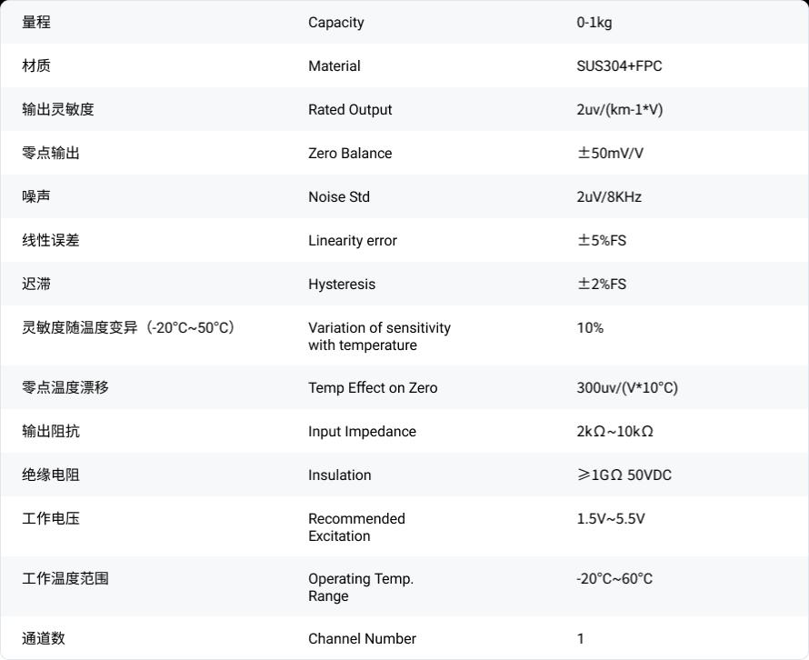 FPC 单通道标准压感模组应用方案2