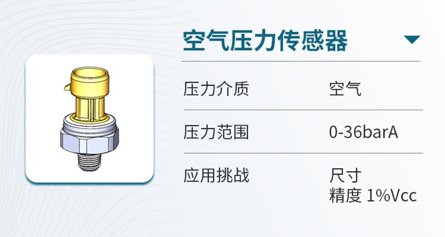 森萨塔科技APT（汽车压力传感器）陶瓷电容技术和传感器最强科普7