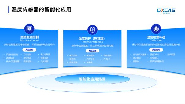 芯火燎原，中科银河芯的国产替代之路6