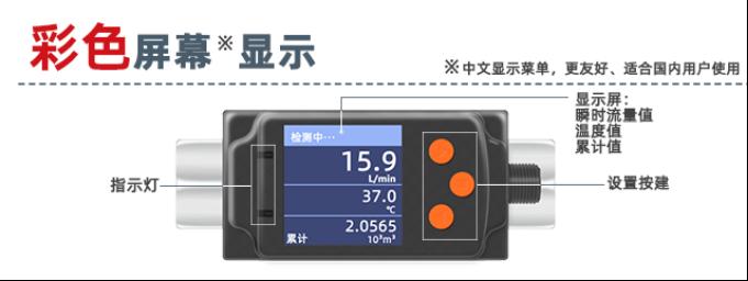 「全新升级」 IO-Link 涡街式流量温度传感器3