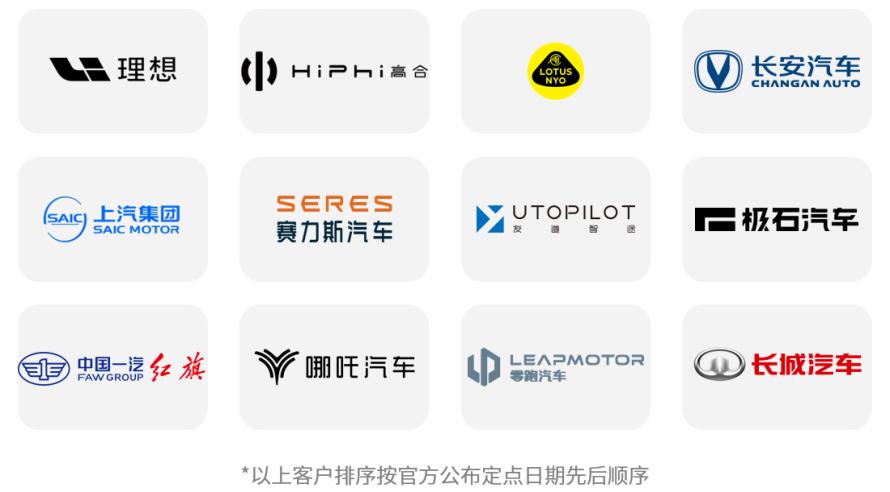 激光雷达进入战国时代：速腾、禾赛双寡头与门外的野蛮人1