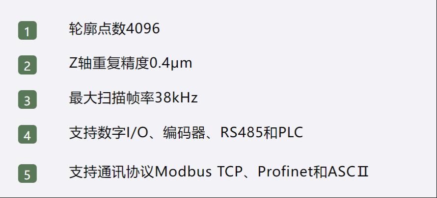 聚焦Vision China上海机器视觉展， 宜科3D激光轮廓传感器及光电传感器全阵容产品精彩亮相3