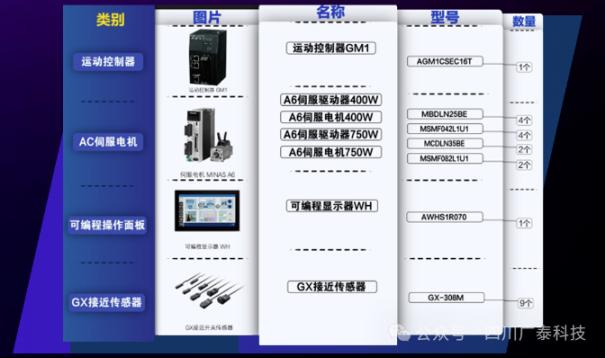 【应用案例】松下一站式缝纫机解决方案2