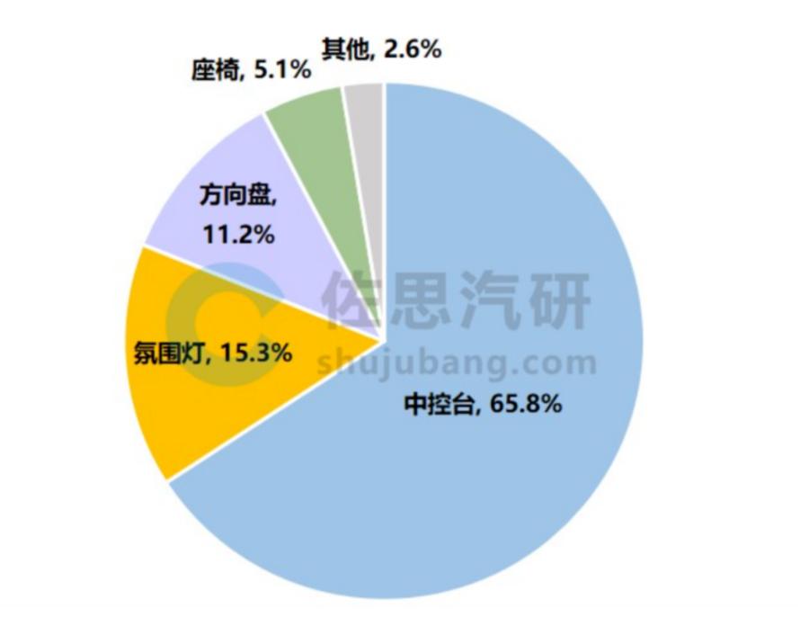 光学压力传感器——无智能，不表面2