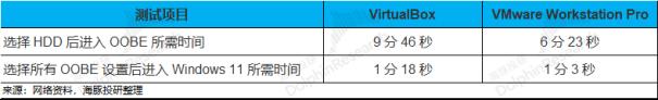 博通（AVGO.O）：软硬双吃，AI算力时代的另类赢家9