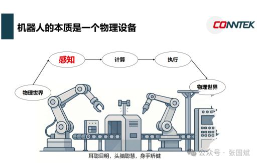 昆泰芯：用智能磁性传感技术打造机器人感知“新基底”