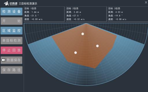 24G毫米波传感器开发套件EVB1122