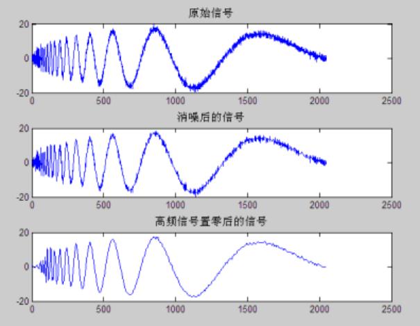 设备智能运维真正实现“智能”了吗？2