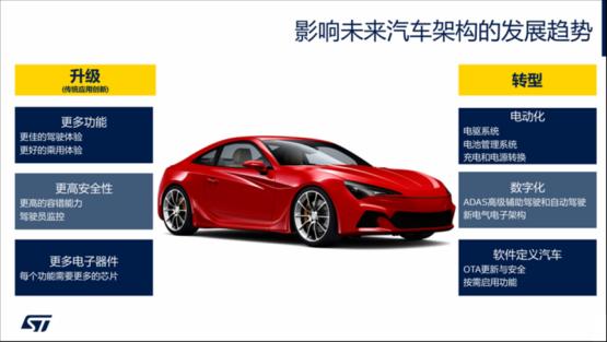 汽车MCU的存储困局，ST为什么选择押注PCM？