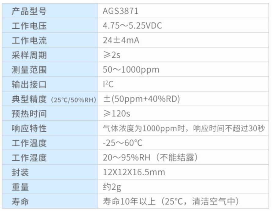 奥松电子适用于可燃气体检测仪内的传感器AGS3870、AGS3871以及AGS26164