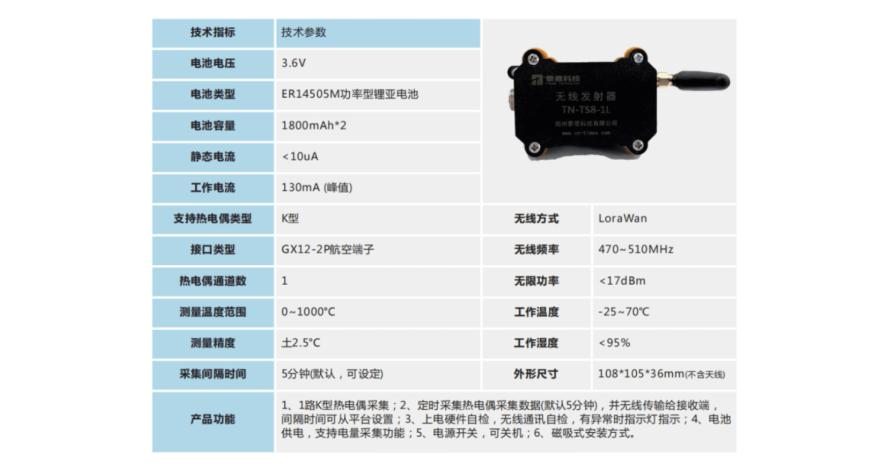 基于LORA无线通讯的温度检测系统3