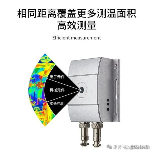 工业测温新革命！揭秘红外成像测温仪的「黑科技」应用1