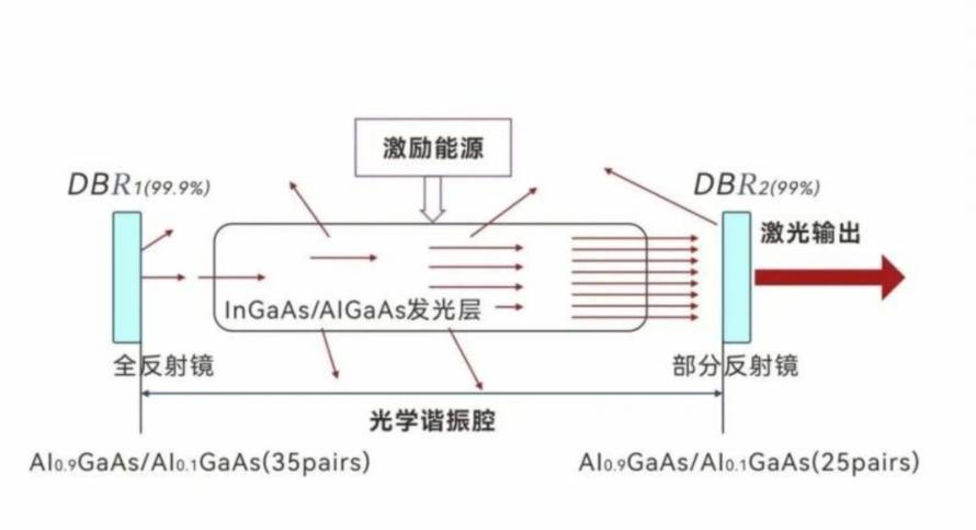光源大揭秘：光电传感器的奇幻世界10