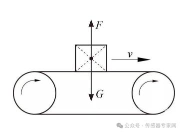 什么是力敏传感器？