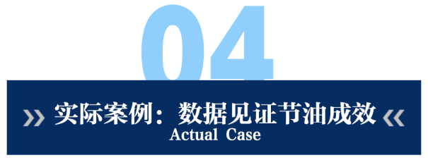 精准监测，高效节油——揭秘车队燃油管理的“智慧之眼”7