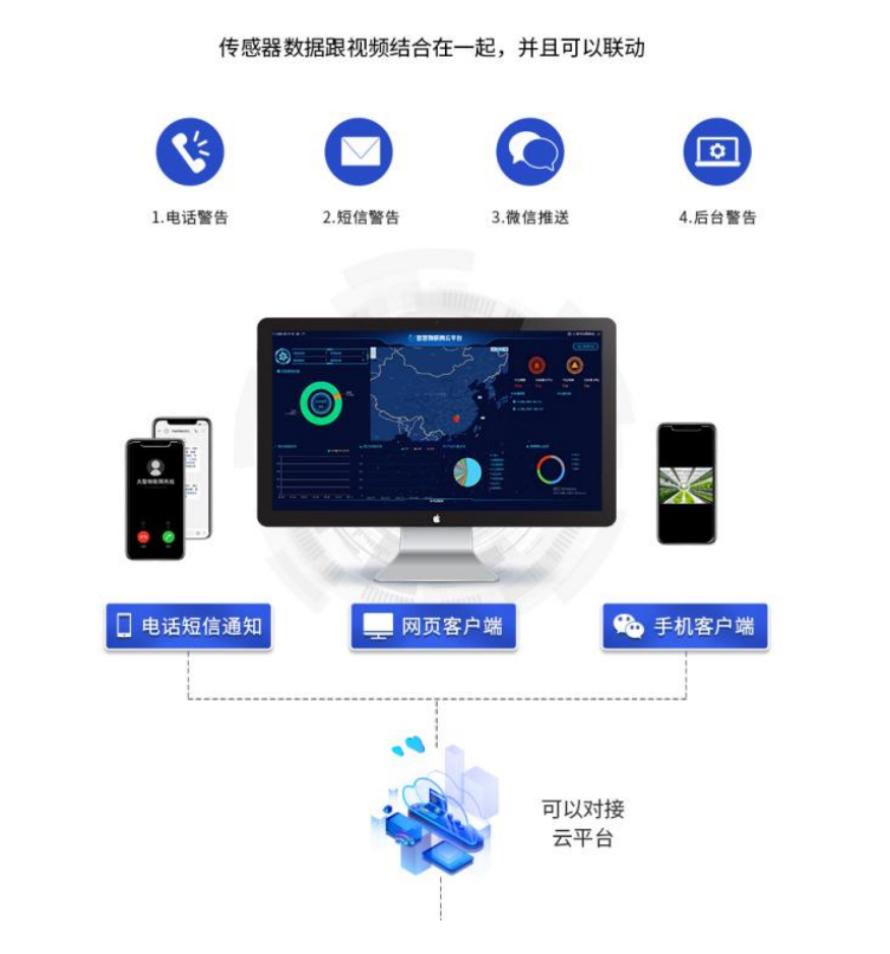 基于LORA无线技术的畜牧业解决方案7