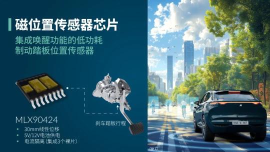 新品发布 | Melexis创新推出集成唤醒功能的汽车制动踏板位置传感器芯片方案MLX90424