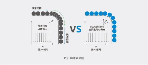 揭秘3C产品制造：点胶工艺的精细与创新6