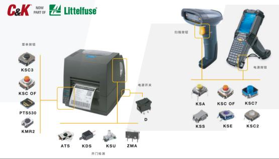【应用方案】条形码扫描与打印应用