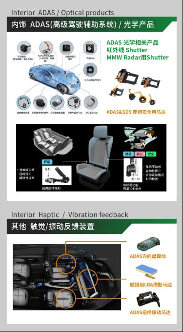 智能座舱重新定义未来出行方式5