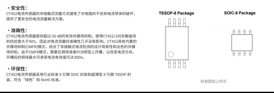Crocus CT452 1MHz 带宽非接触式电流传感器5