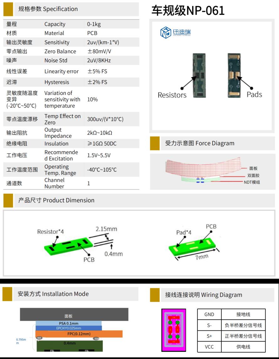 汽车智能座舱应用方案4