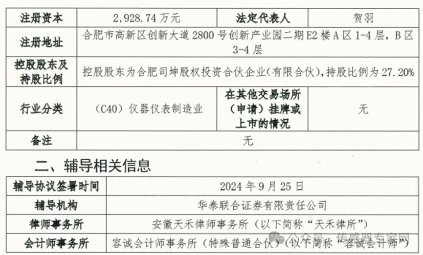 安徽这家传感器独角兽将IPO，估值达72亿2