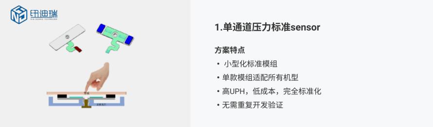 压力触控板模组整体方案5