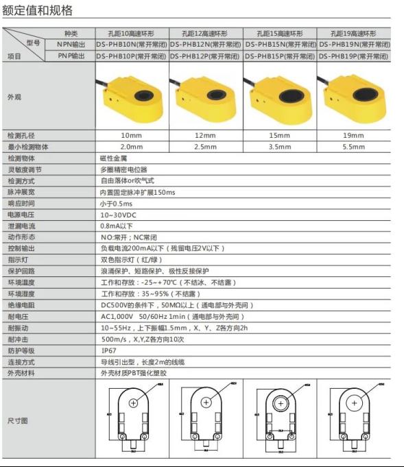 大深高速环形接近——金属零件检测能手5