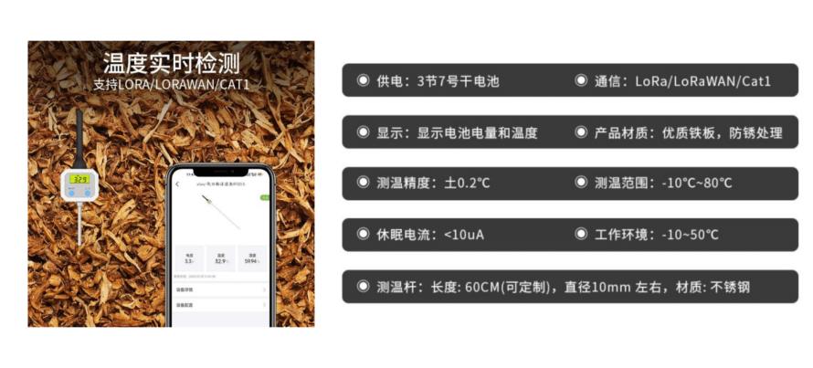 基于LORA无线技术的烟草储存解决方案3